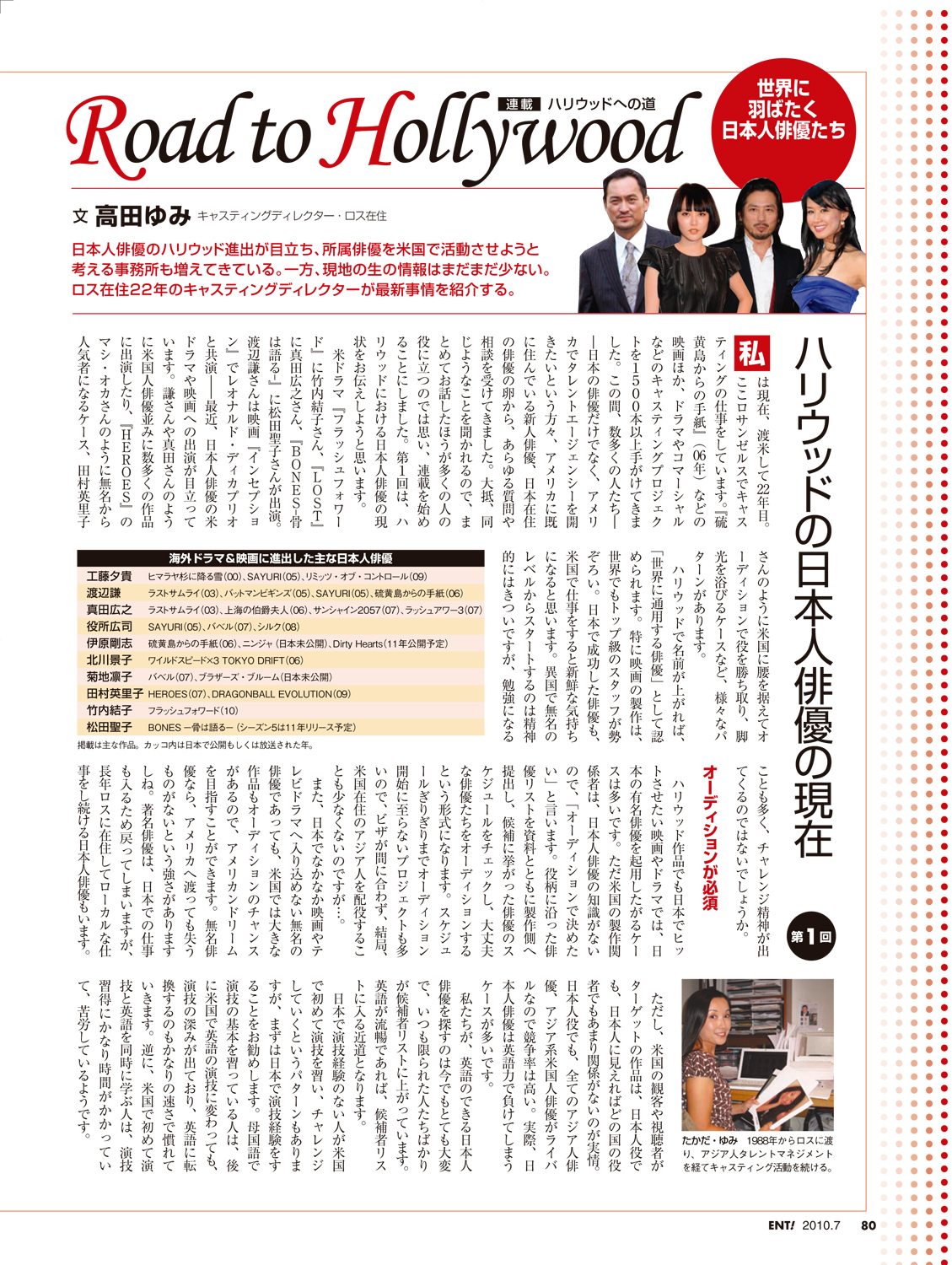 Yumi Takada Casting Reel